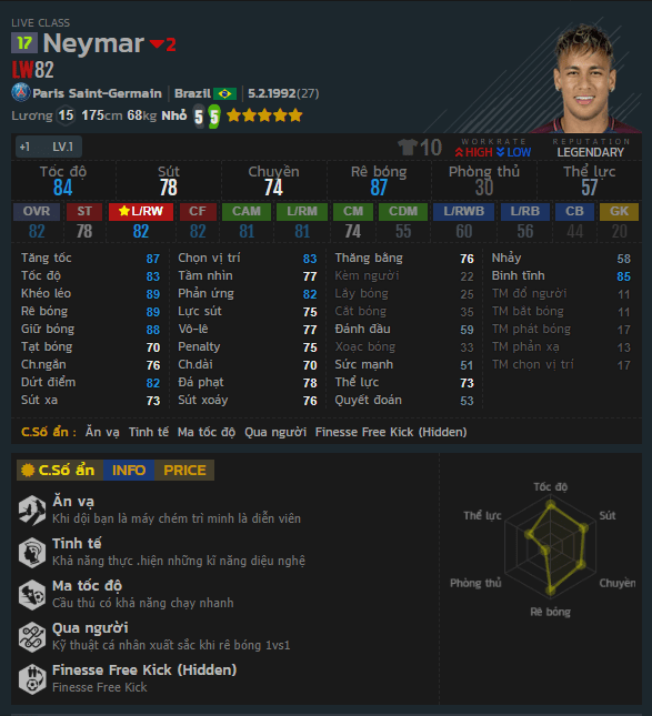 neymar 17