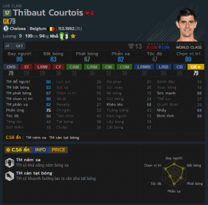 chi so courtois 17 fo4