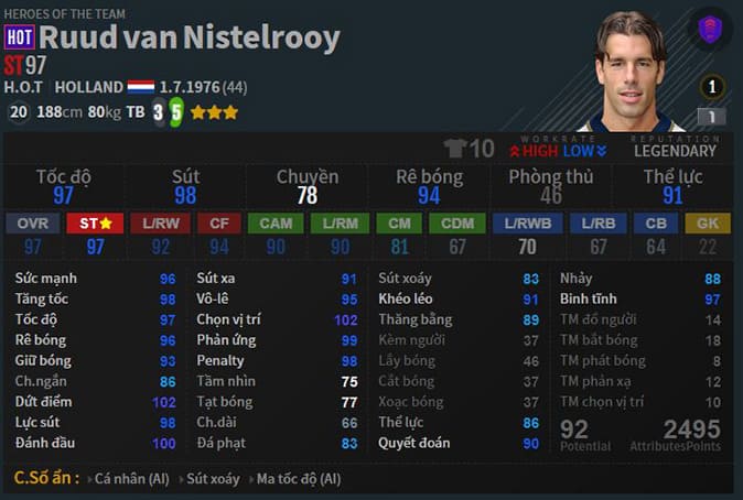 chi so van nistelrooy hot