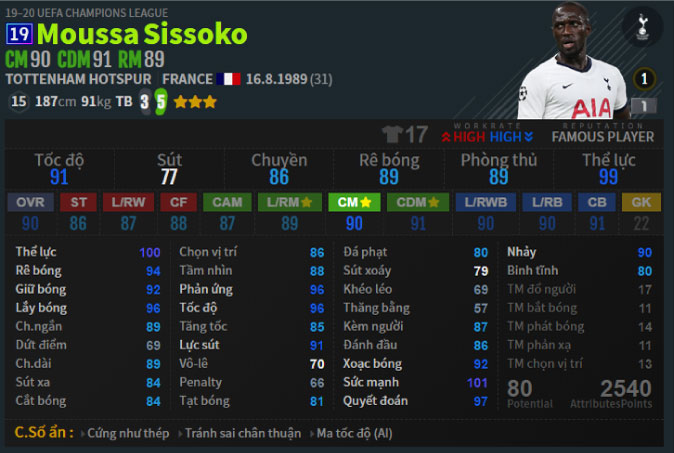chi-so-sissoko-19ucl-fo4